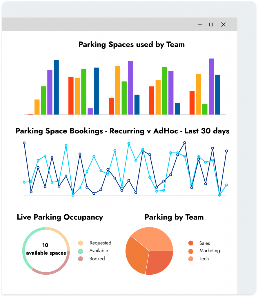 workplace-parking-Analytics