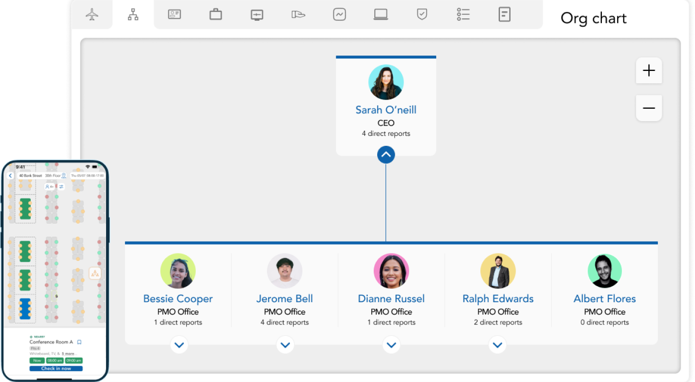 Human resources Org Chart panel displayed on HybridHero’s hybrid workplace management platform.