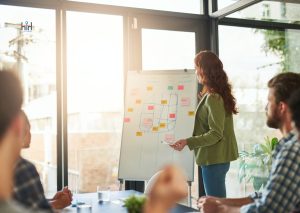 Performance Strategy