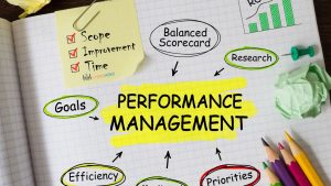 Performance Management scorecard