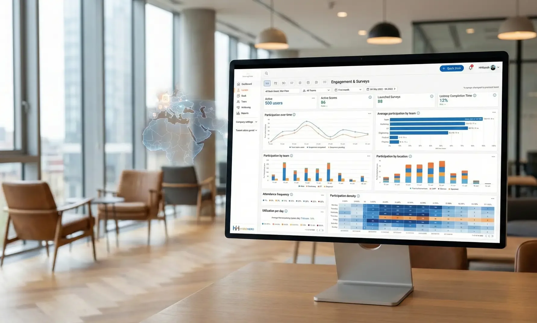 HybridHero workplace analytics dashboard with utilisation graphs and KPI reports