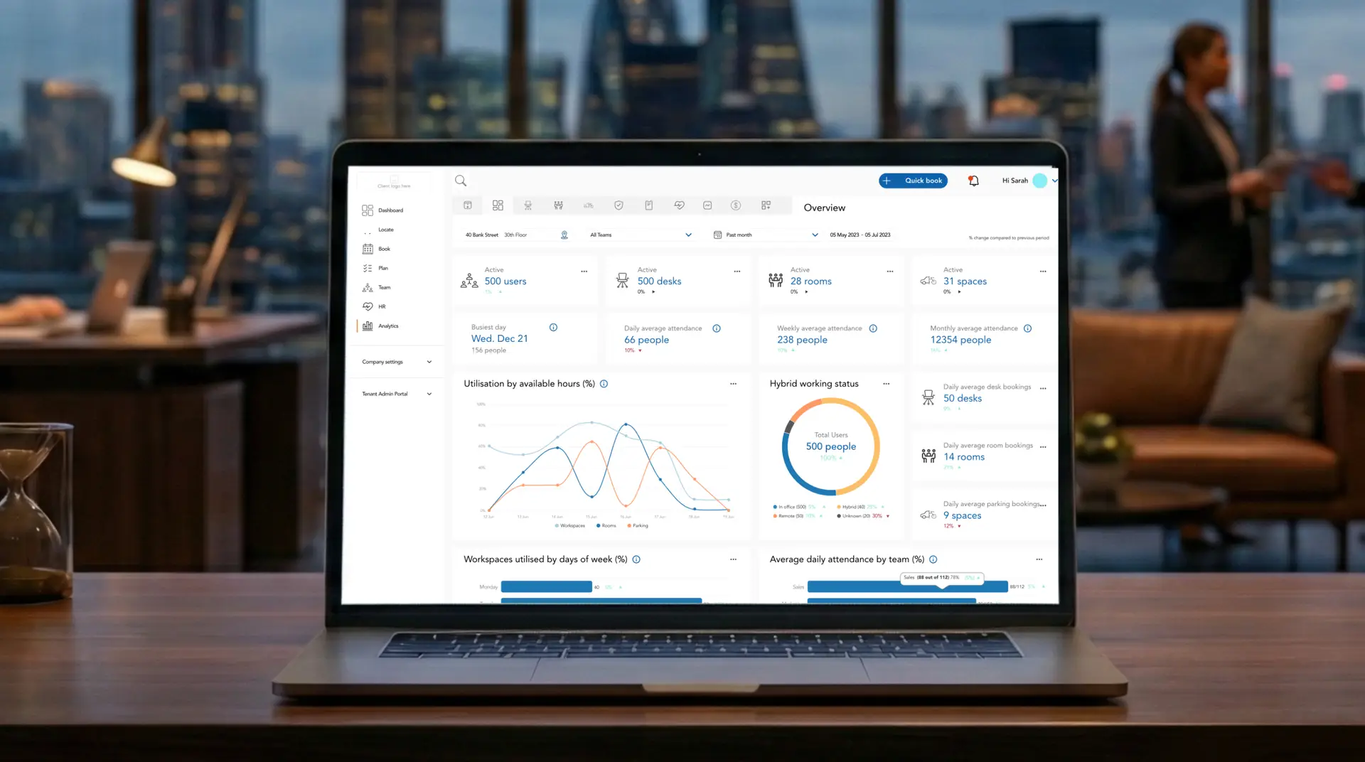 HybridHero workplace visibility platform showing real-time analytics dashboard
