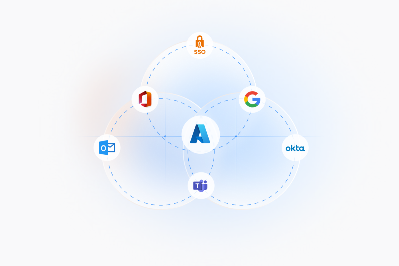 HybridHero connected workplace integrations illustration
